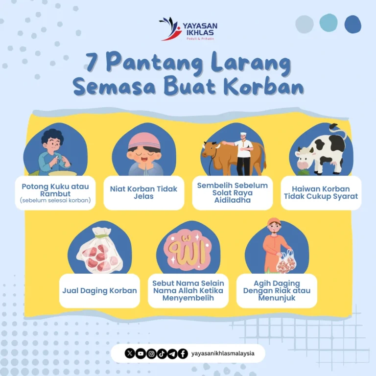 Infografik 7 pantang larang semasa buat korban termasuk larangan potong kuku, niat tidak jelas, sembelih awal, haiwan tidak cukup syarat dan agihan dengan riak
