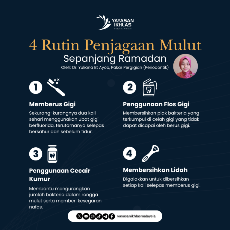 cara menjaga kesihatan gigi dan mulut ketika puasa bagi mengelakkan bau mulut sepanjang Ramadan