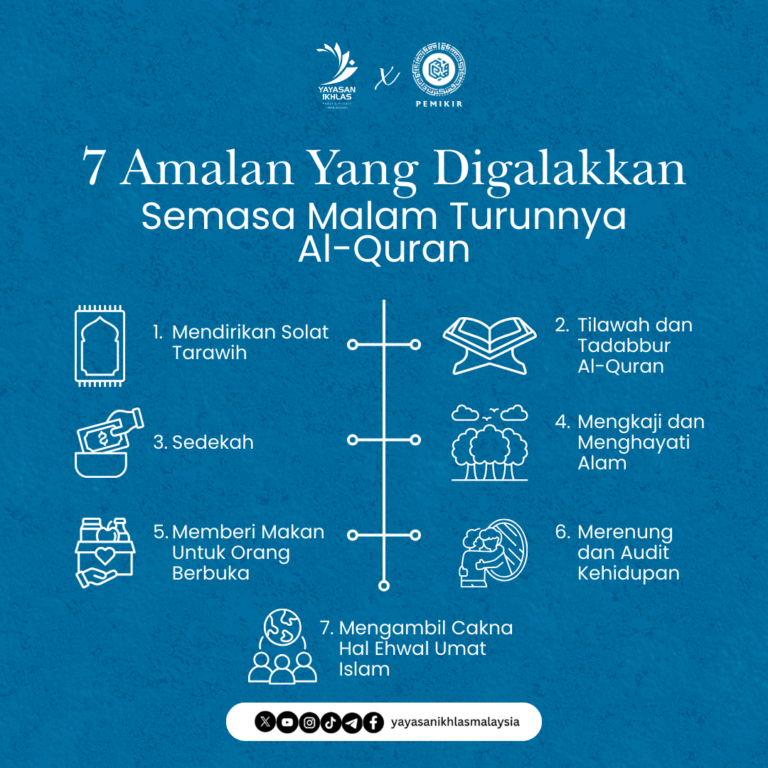 7 amalan sempena Nuzul al-Quran pada 17 Ramadan seperti membaca al-Quran, bersedekah dan solat tarawih