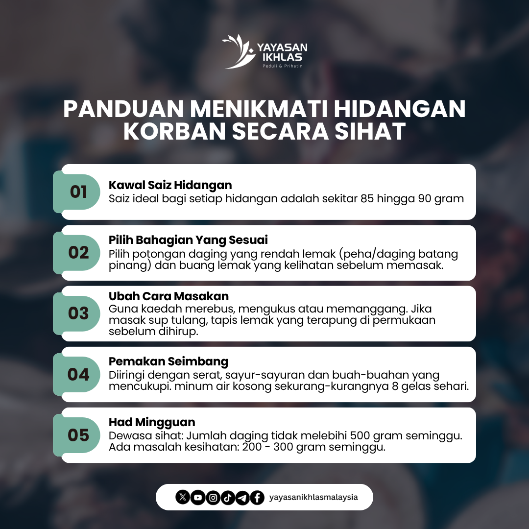 daging korban dan risiko darah tinggi